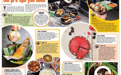 Anindya and Madhushree speak on food photography in Times of India